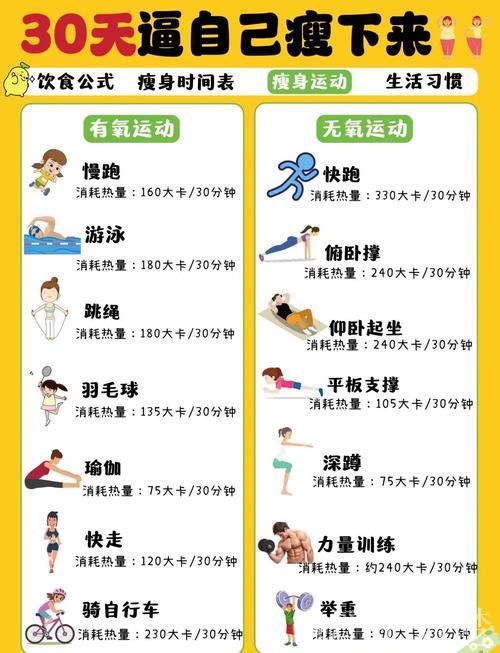 高效运动攻略:“我”的体重管理秘诀 高效运动攻略:“我”的体重管理秘诀